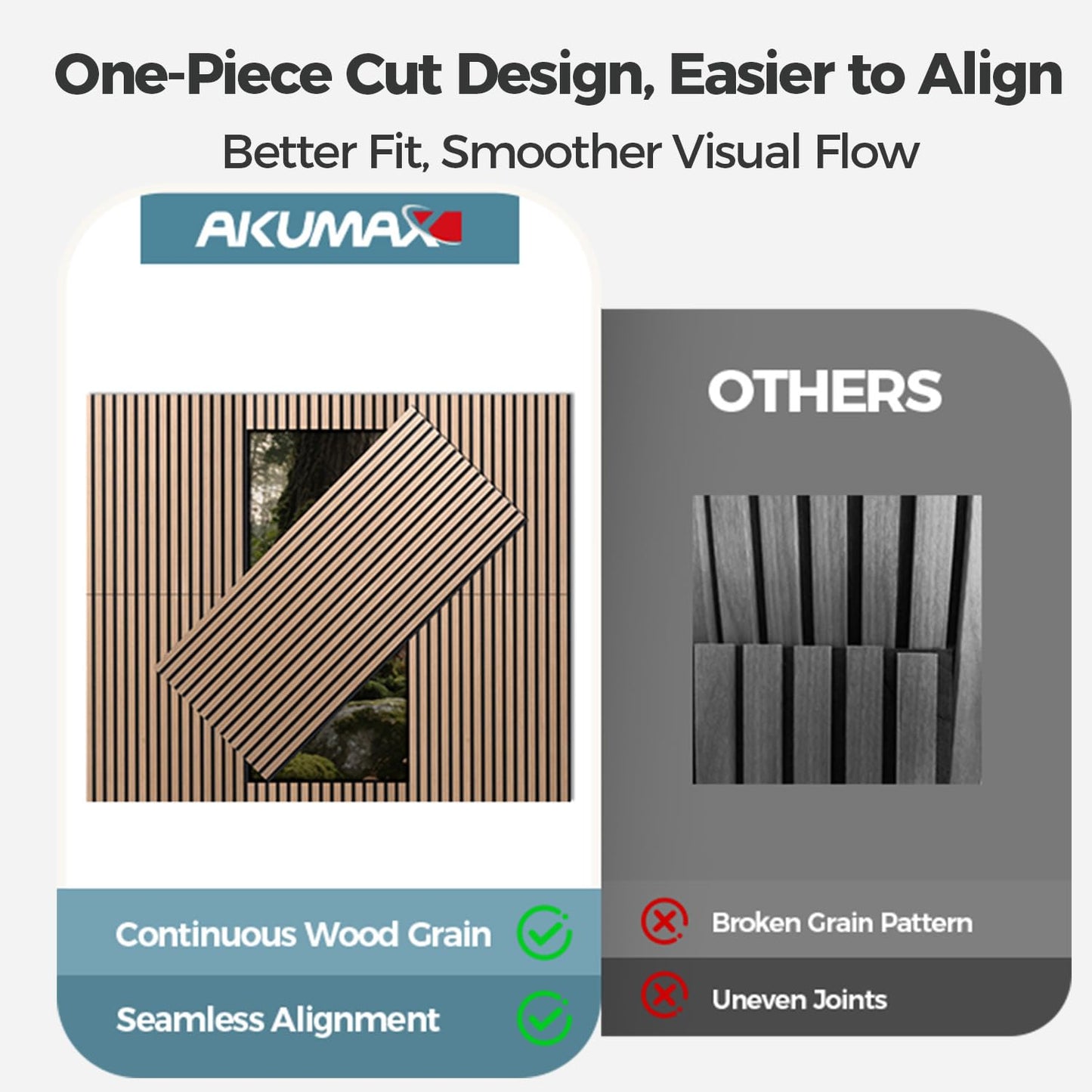 AKUMAX 4 Pack Acoustic Panels,Wood Slat for Wall and Ceiling-Art Acoustic Foam Panels 96x24Inches 3D Wall Panels High Density Sound Dampening Panels (Walnut, 4pcs-24in*48in)