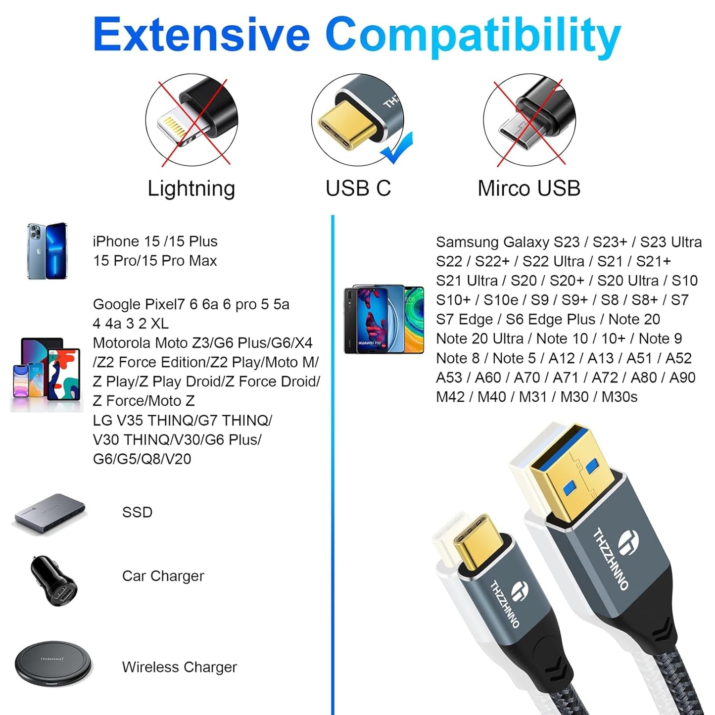 10FT 2Pack, 3.1 3.2 Gen2 10Gbps 15/MacBook USB A to USB C Cable USB USB Data Transfer Cord for Samsung Galaxy/iPhone
