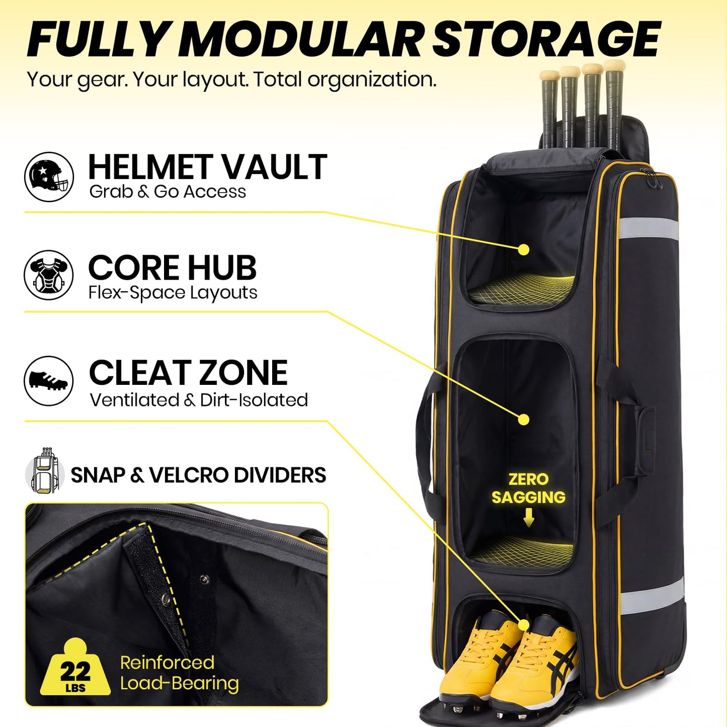 Fanwoli 100L Rolling Catchers Gear Bag - Large Baseball & Softball Duffle with 5 Fence Hooks, Locker-Style Organizer, Holds 8 Bats, Vented Shoe Zone - Essential Pro Edition (Black)