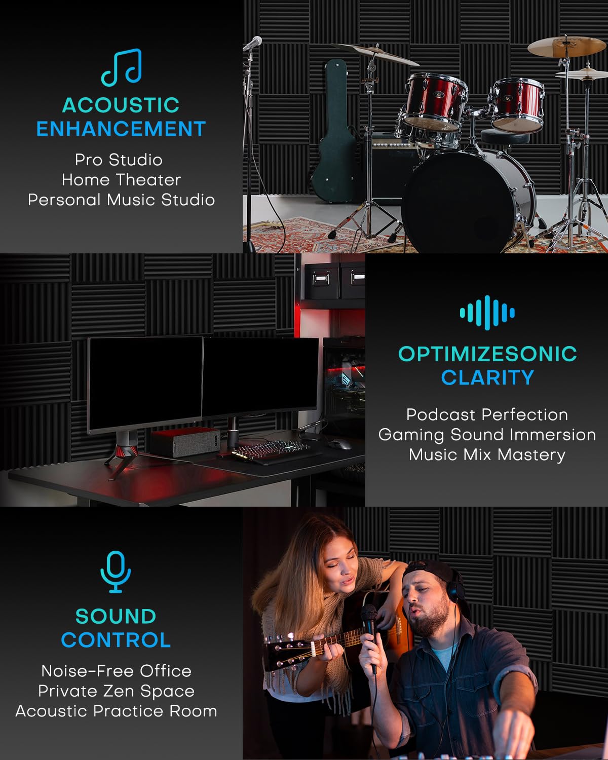 Knightsacoustic 96 Pack Sound Proof Foam Panels for Walls, 1 X 12 X 12 Inches Acoustic Foam Panels, High Density Acoustic Panels Sound Absorbing, Black Noise Cancelling Studio Wedges(NOT ADHESIVE)