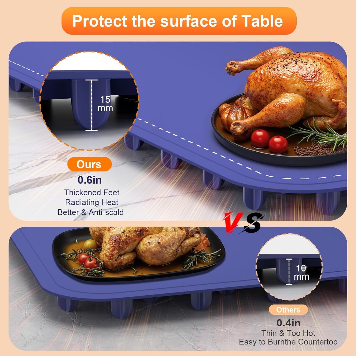 Skiennix Food Warming Mat - 4 Temperature Levels | Fast 8-Second Heating Tech | Perfect for Parties & Buffets