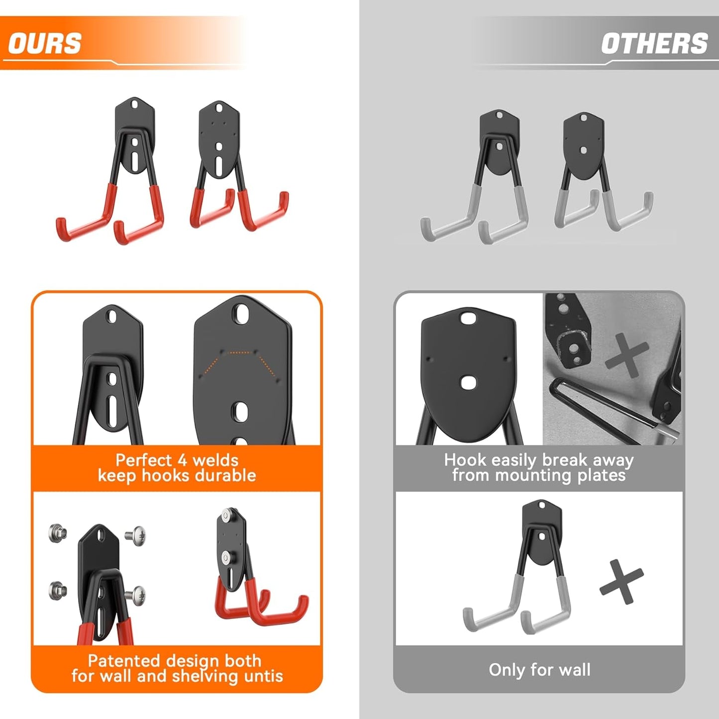 TORACK 24 PCS Garage Storage Hooks - Wall Mount Tool Organizer for Garden Tools, Ladders & More