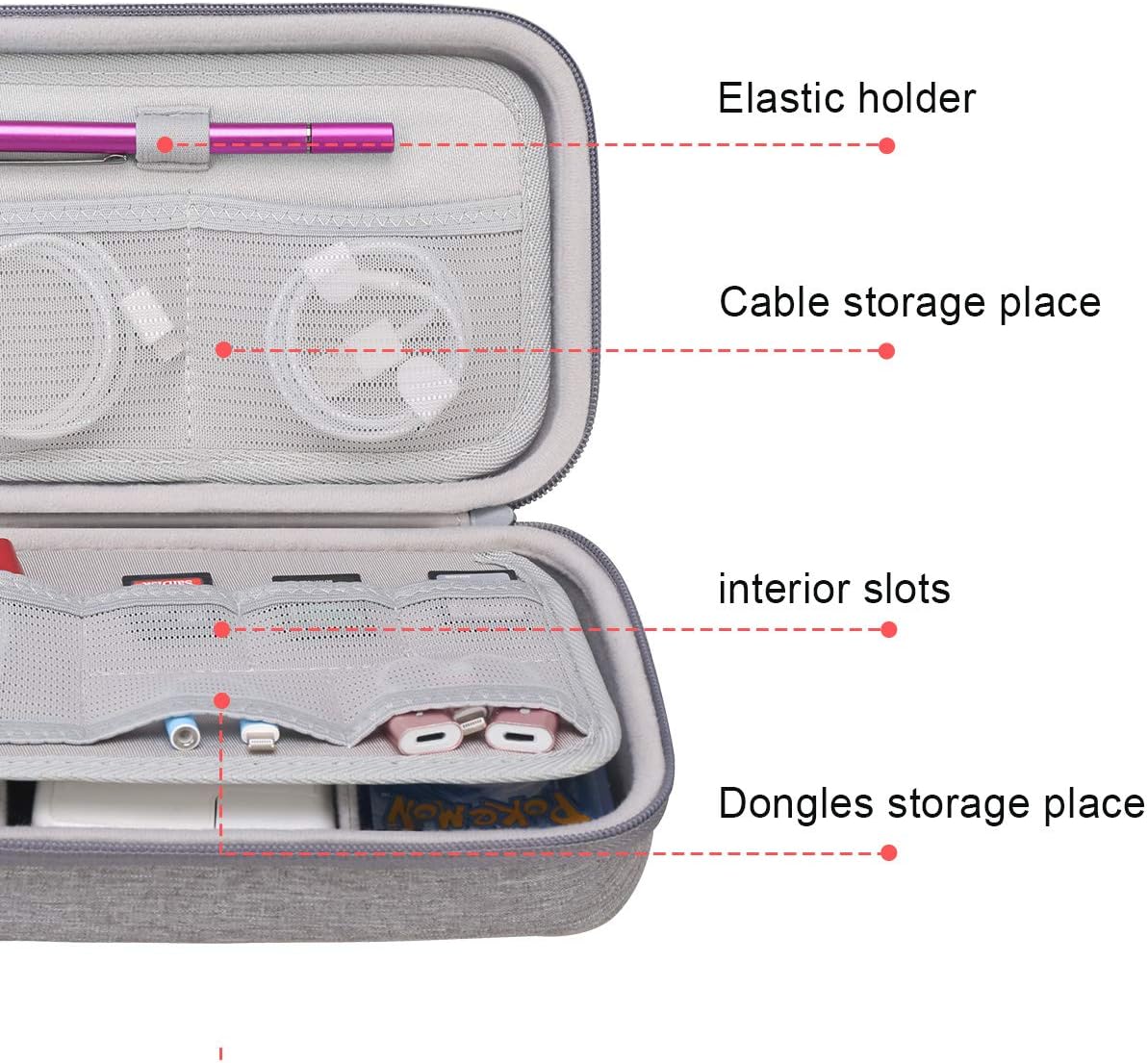Canboc Hard Travel Electronic Organizer Case for MacBook Power Adapter Charger, Cable, Mouse Power Bank, Apple Pencil