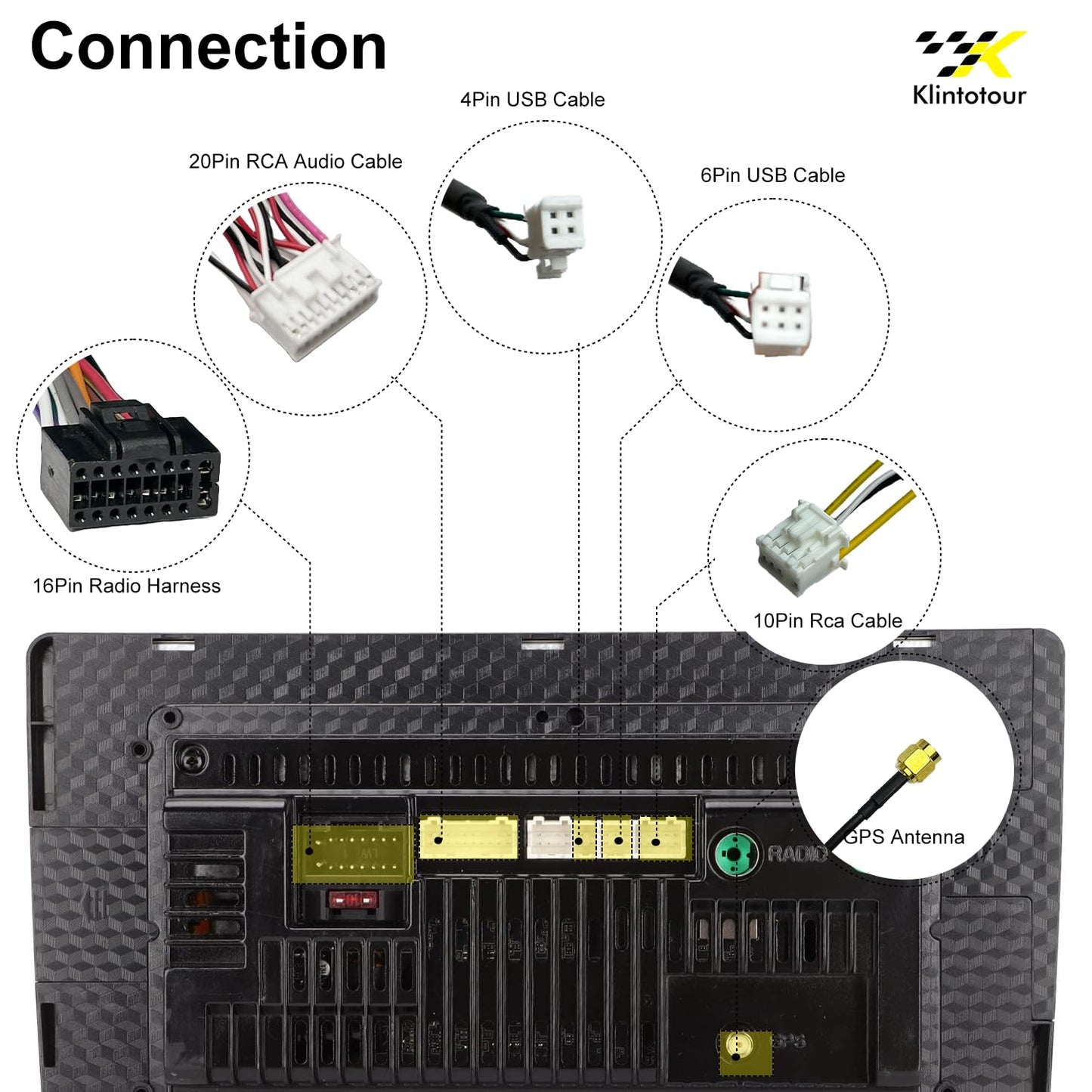 16-Pin Kit(6PCS) 10-Pin/20-Pin 4-Pin/6-Pin Aftermarket Radio Backup Camera RCA Harness Adapter, Car Stereo Wiring