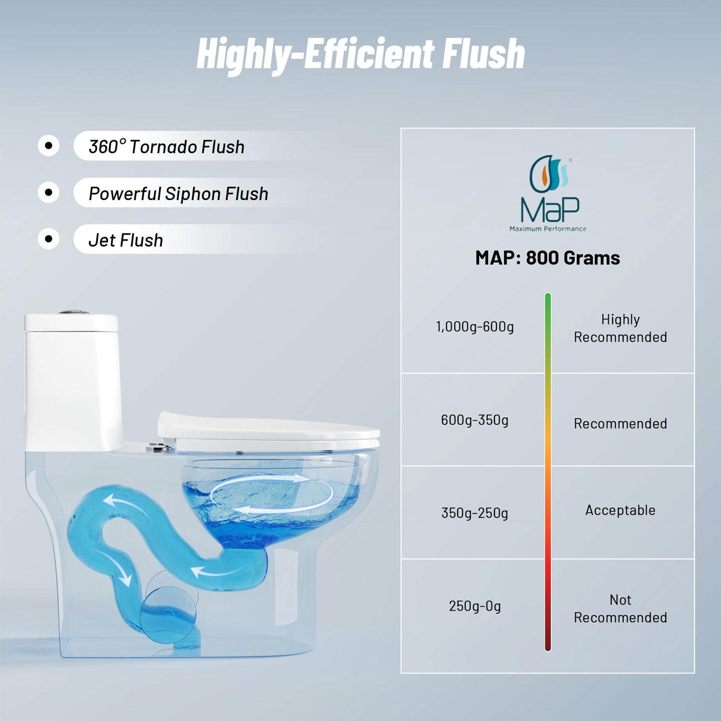 DeerValley Elongated Toilet with Comfort ADA Seat Height Modern 12" Rough-In One Piece Toilet for Bathroom Dual Powerful Flush DV-1F026Pro