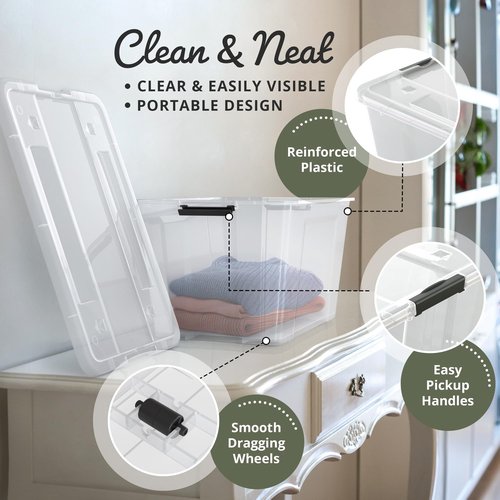 Lifetime Appliance Parts 54 Qt. Clear Plastic Storage Bin Tote - Ultra Durable Lid & Secure Latching Buckles