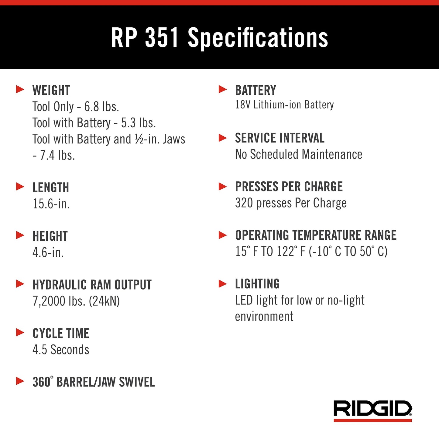 RIDGID 67183 Model RP 351 ProPress Standard Press Tool Kit with Battery, Charger, 1/2" to 1" Press Tool Jaws, and Carrying Case