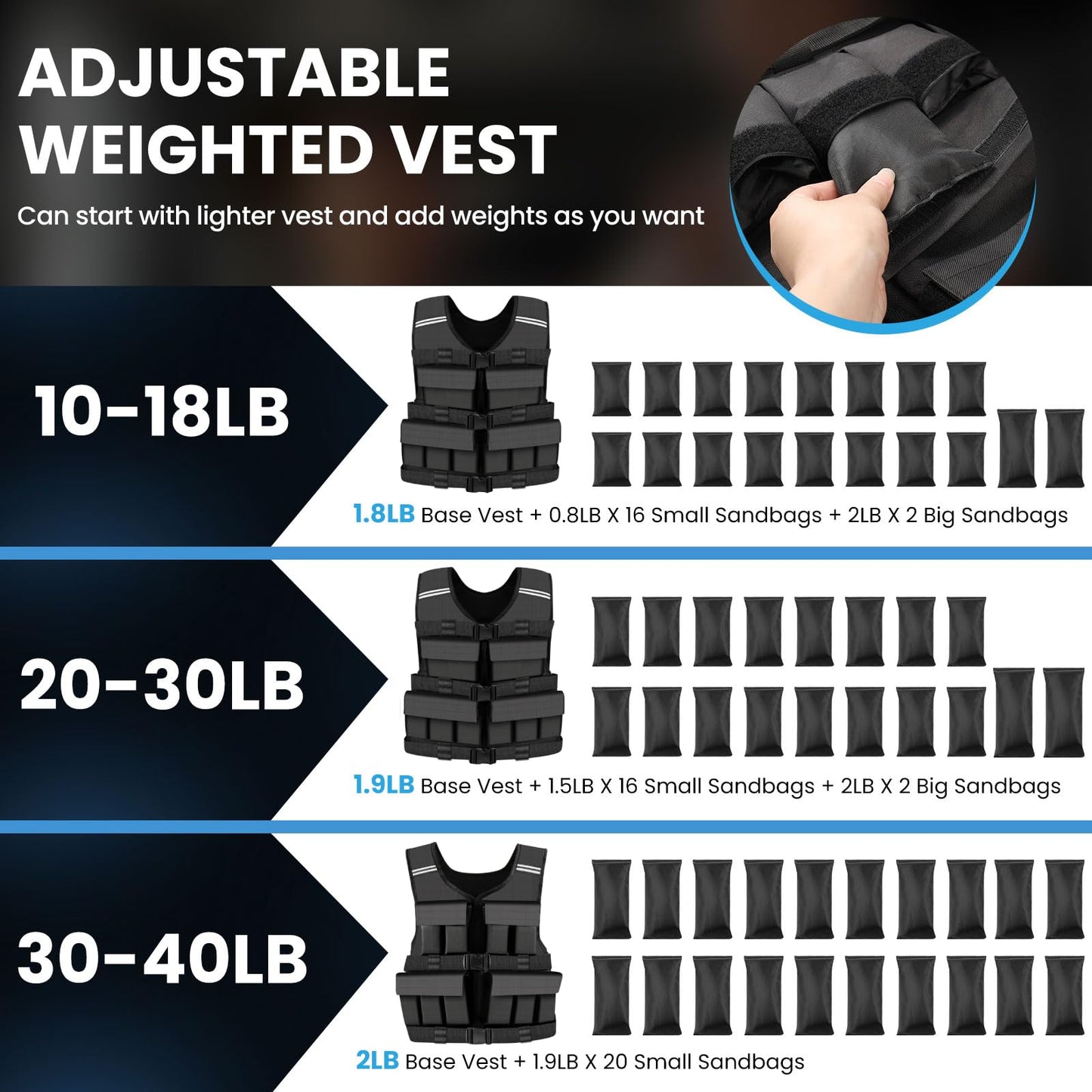 DMDG Adjustable Weighted Vest for Men Woman With Shoulder Pads 2lbs-30lbs, Weight Vest For Walking, Rucking, Cross Training, Running, Muscle Building - Breathable, Comfortable, Washable(2LB-30LB)