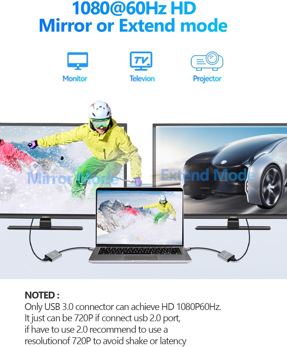WinRaybot 1080P@60Hz 5Gbps 7/10/11, 10.15+, USB to HDMI Adapter for Monitor Display with High Speed Transmission