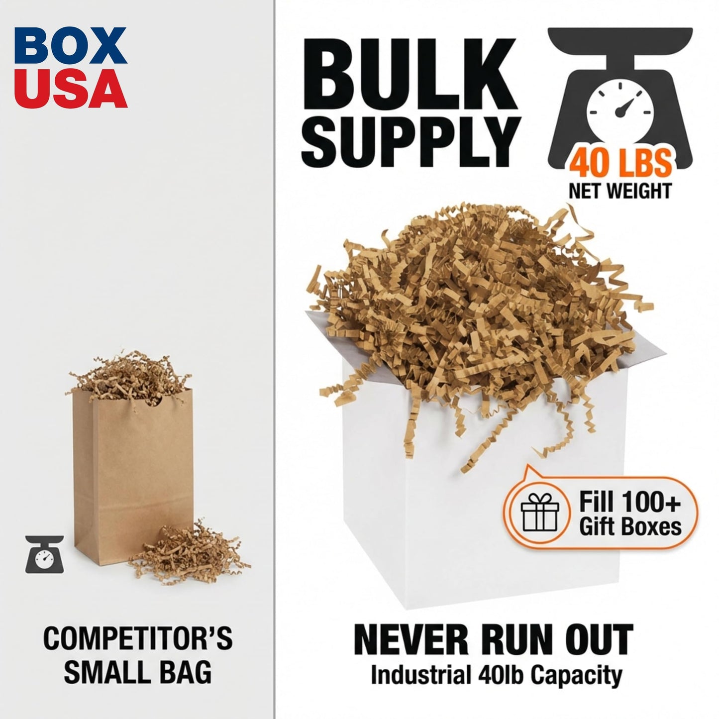 BOX USA Kraft Crinkle Paper Filler (40lb) - Shredded Paper for Basket Stuffing, Shipping, Packaging, Confetti, Crafts & Holidays - Crinkle Cut