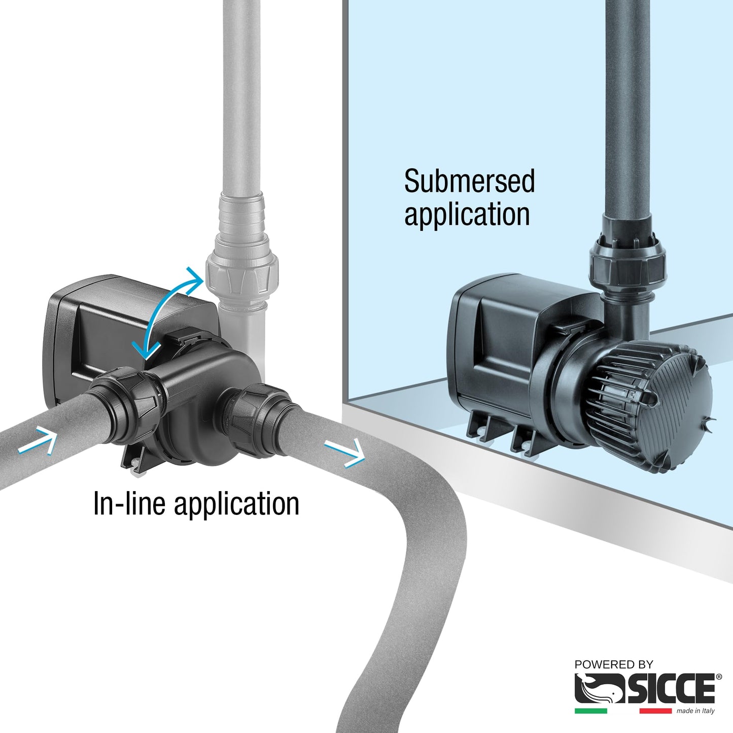 SICCE Syncra SDC 7.0 Water Pump 800-1900 gph WIFI Apex Controllable Aquarium DC Return with Controller | Quiet, Submersible or External | Fish Tank, Sump, Pond, Freshwater and Saltwater Marine Use