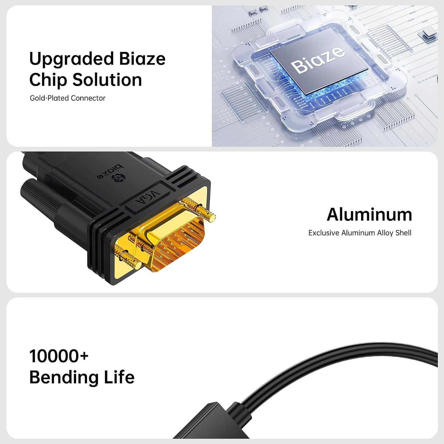 10ft 1080P PS4, 3M) HDMI to VGA Cable HD Video Converter Cord for Laptop, TV Box, Monitor, Projector (Black