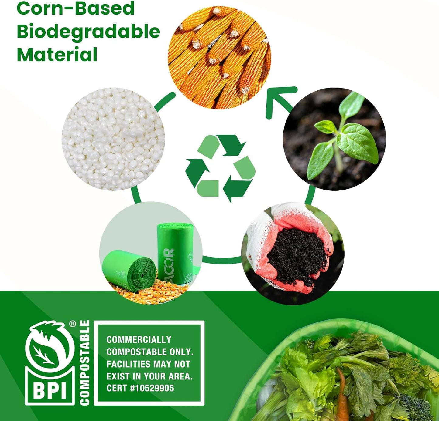 Skiennix 13 Gallon Compostable Trash Bags - Heavy Duty Kitchen Waste Bags | 50 Count, BPI Certified