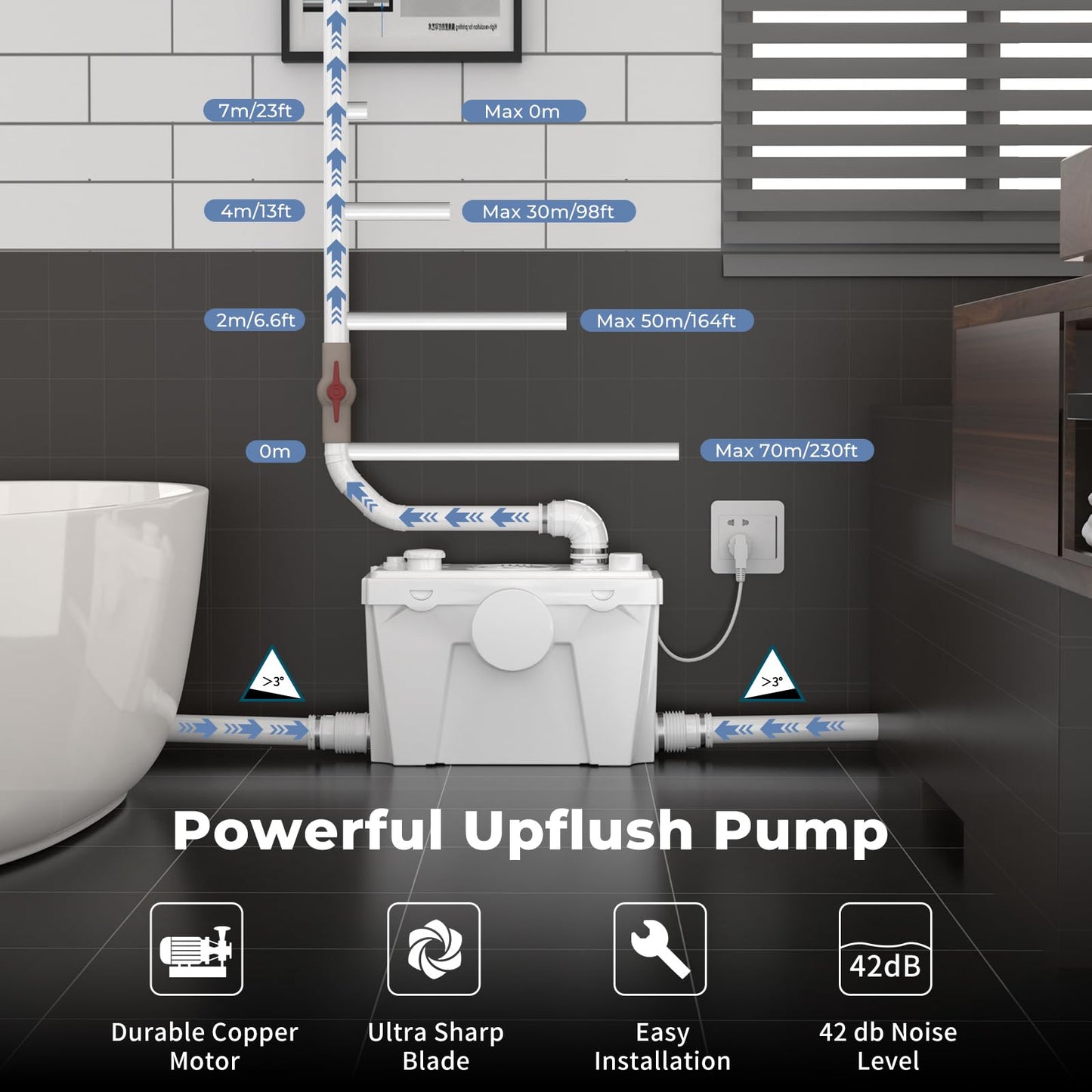 HOCANFLO Upflush Macerating Toilet System, Quiet Copper Motor Grinder Pump with 4 Inlets for Basement Toilet/Sink/Washer/Laundry Wastewater Disposal, One Piece Full Skirt, Nano-Glazed, 23ft Lifting Up