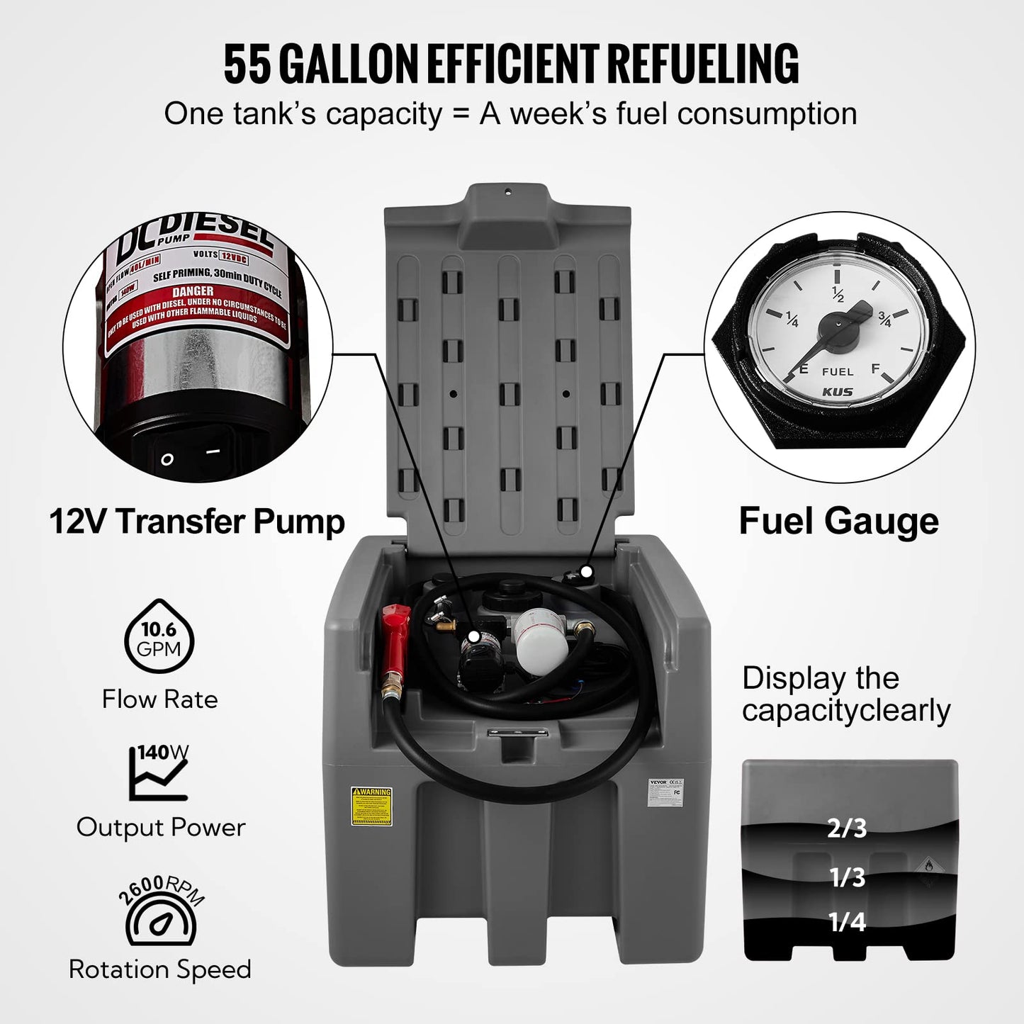 VEVOR Portable Diesel Tank, 58 Gallon Capacity & 10 GPM Flow Rate, Fuel Tank with 12V Electric Transfer Pump and 13.1ft Rubber Hose, PE Diesel Transfer Tanks for Easy Fuel Transportation, Grey