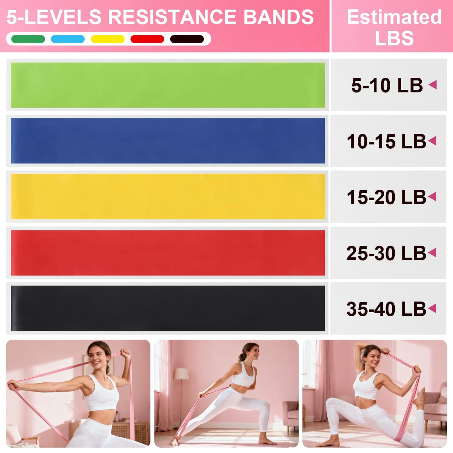 Pilates Kit 14 Pcs, Pilates Essentials Kit for Women, Pilates Equipment for Home with Yoga Circle Ball Ring, 5 Resistance Bands,Pedal Puller Resistance Band,Anti-Slip Socks for Starter Set Accessories
