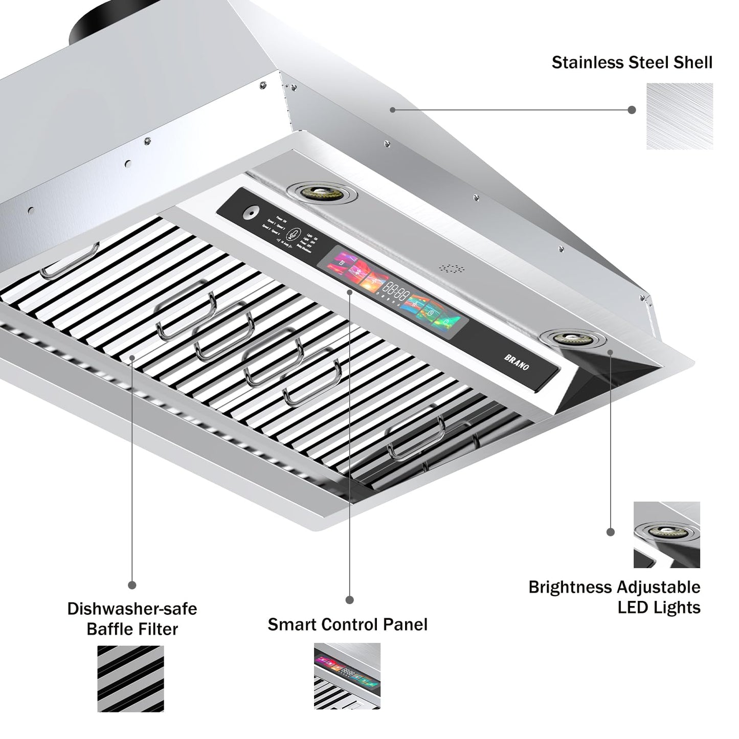 36 Inch Insert Range Hood with Voice/Gesture/Touch Control, 900 CFM Built-in Kitchen Hood Vent with 4 Speed Exhaust Fan, Memory Mode, Adjustable Lights, Ducted/Ductless Convertible