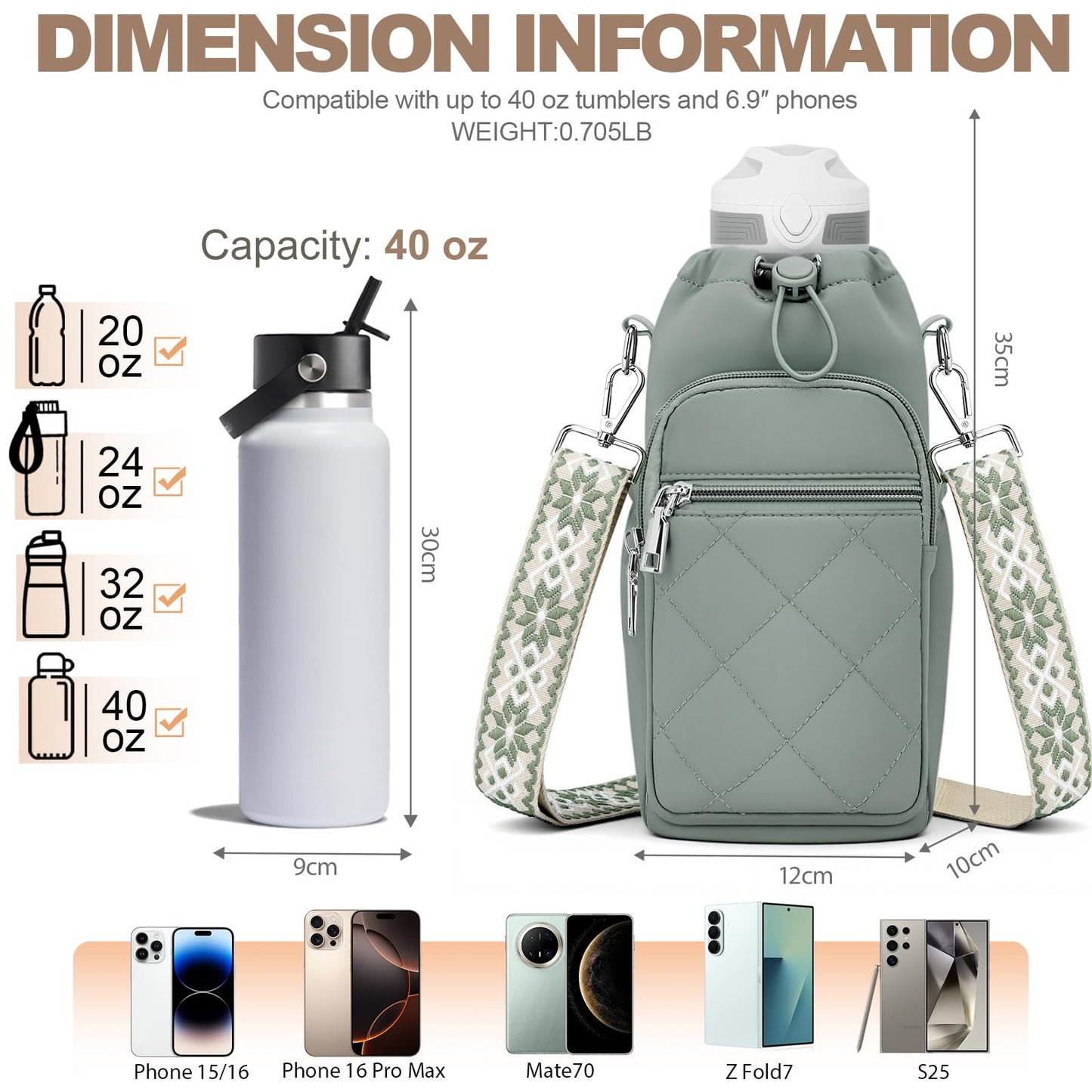 SYTRAH Water Bottle Carrier Bag with Strap, Water Bottle Purse with Phone Pocket 40oz, Insulated Crossbody Bags for Walking Hiking Antique Green