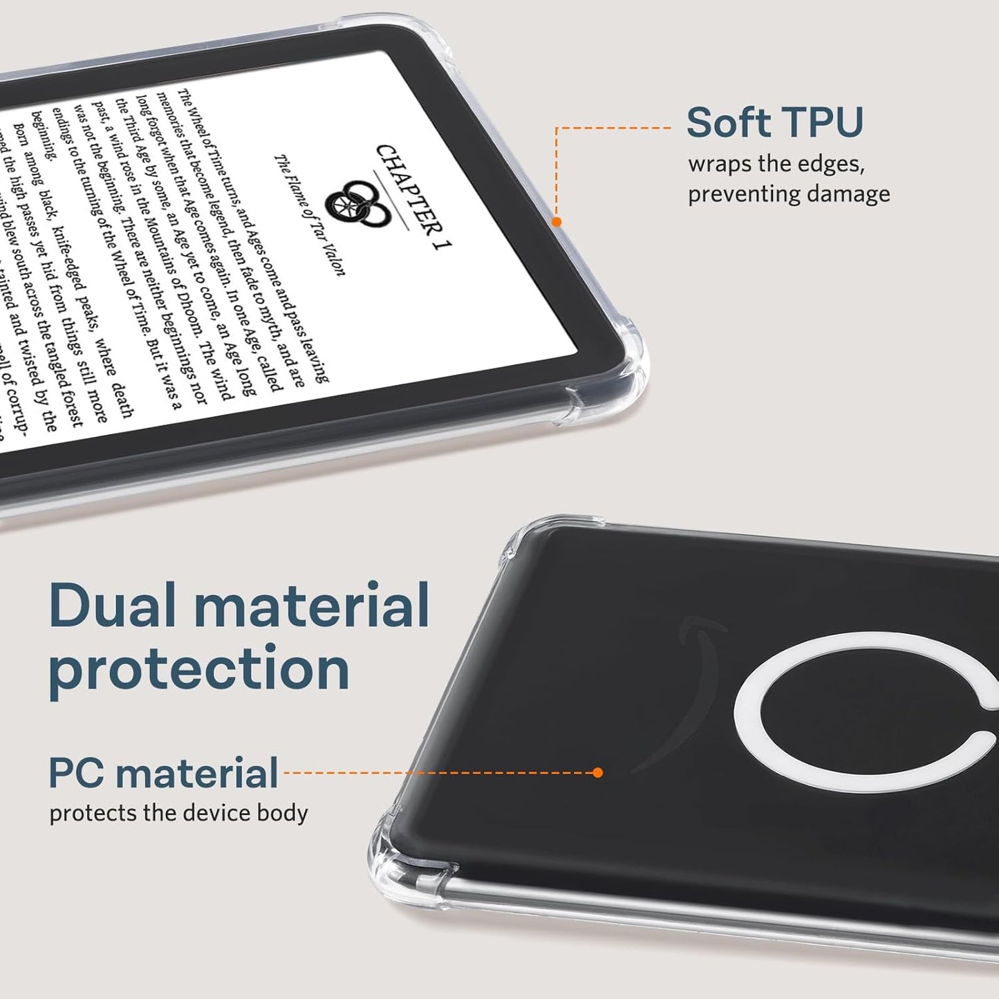 CoBak 6 Inch 2024 2022 (11 Magnetic Clear Case for Kindle and Gen) | Compatible with PopSockets/UGREEN/Anker Magnetic