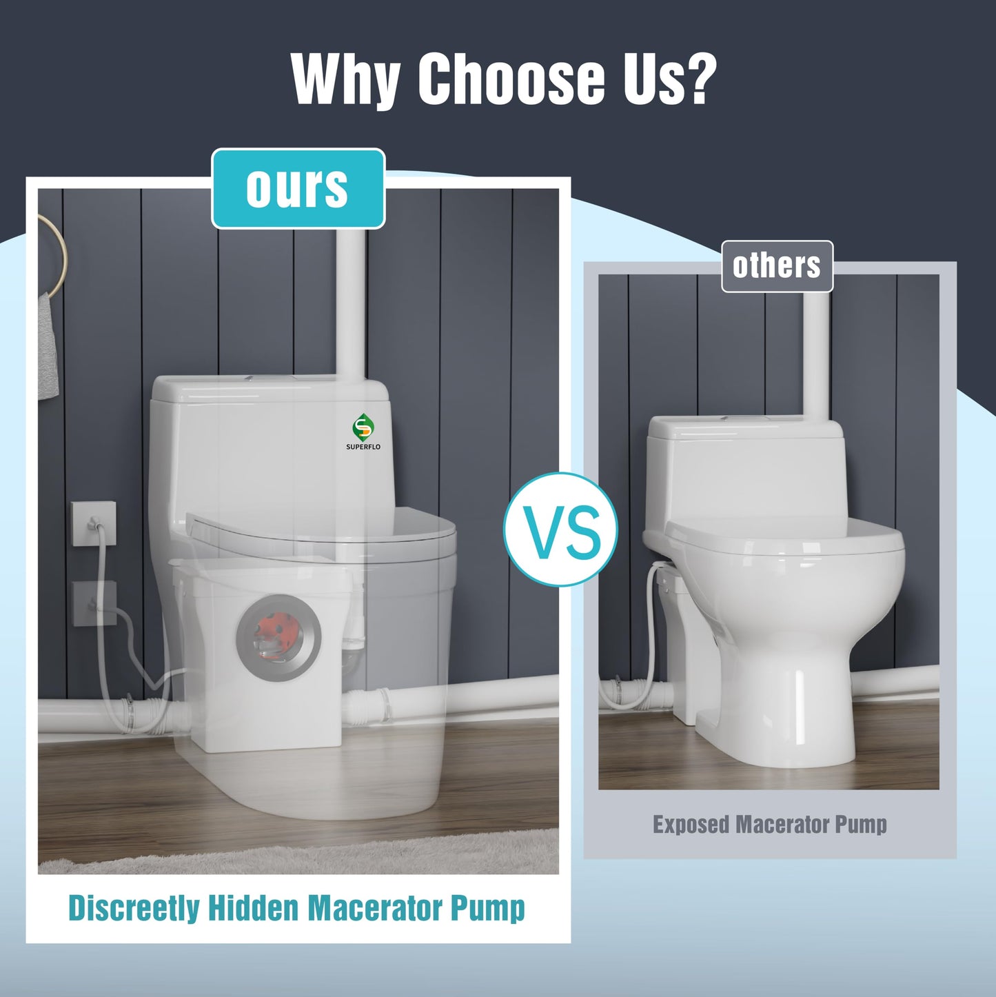 SUPERFLO Upflush Toilet Basement with 600W Macerating Toilet System | One Piece Macerator Toilet & AC Vent Pump Max Pumping to V26.2 & H262 Feet 3 Inlets for Bathroom Sink & Tub