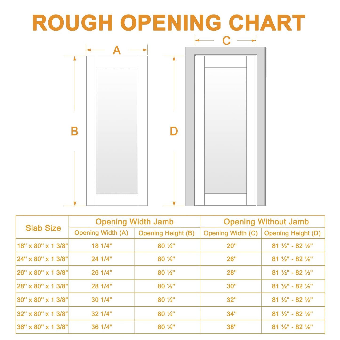 Slab Door Interior, Solid Core Pre-Built Wood Doors 36"x80", 3-Panel White Bedroom Door Shaker, Pantry, Bathroom, Laundry Swing Door w/o Frame, Pre-Finished & Paintable with CARB P2