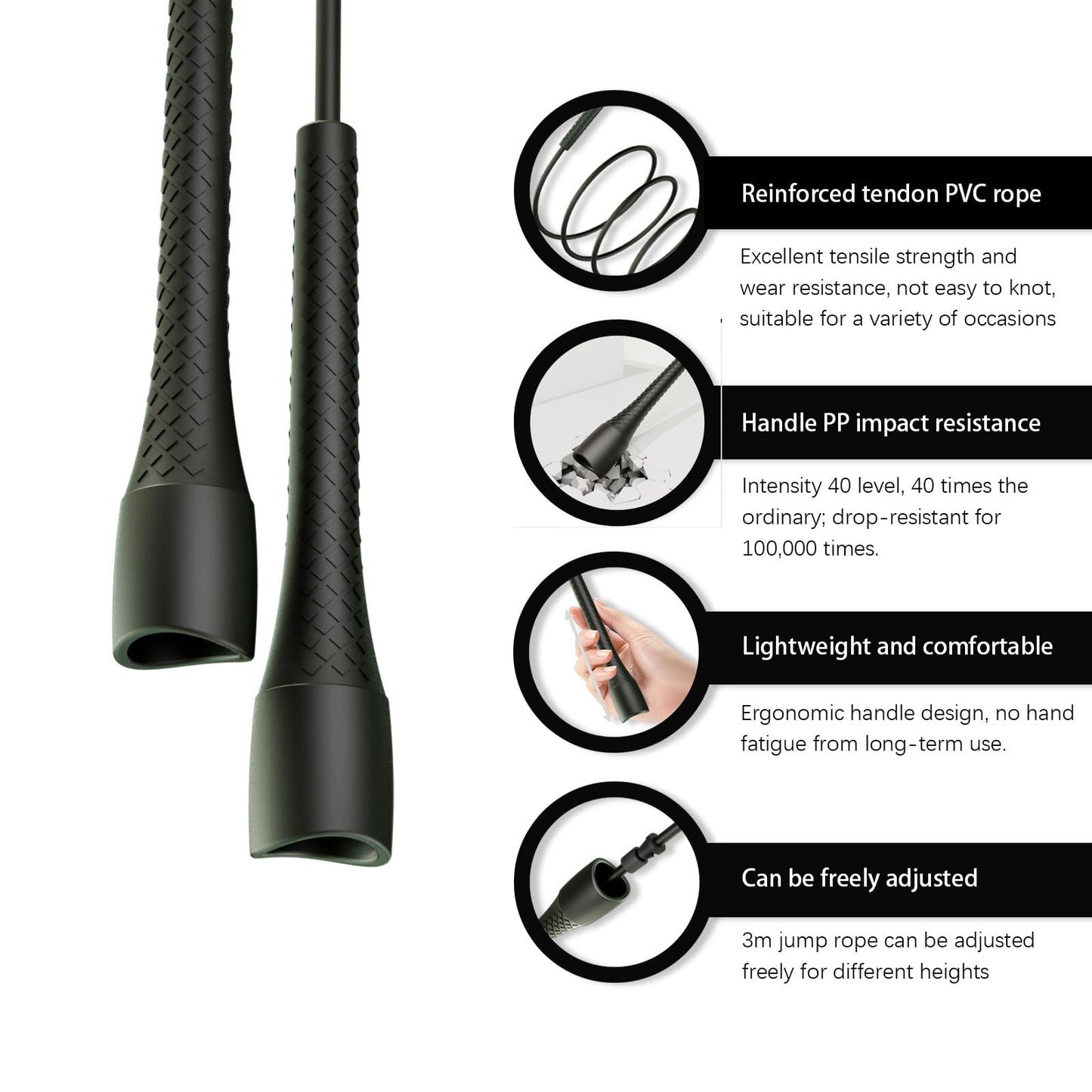 MOGOLD Unbreakable Jump Rope – Pro-Grade PP Handles with Diamond Texture, 40X Strength PVC Cord, Adjustable 3m Length for HIIT, Home Gym, or Boxing Training (Portable & Tangle-Free) (Black handle with white cord)
