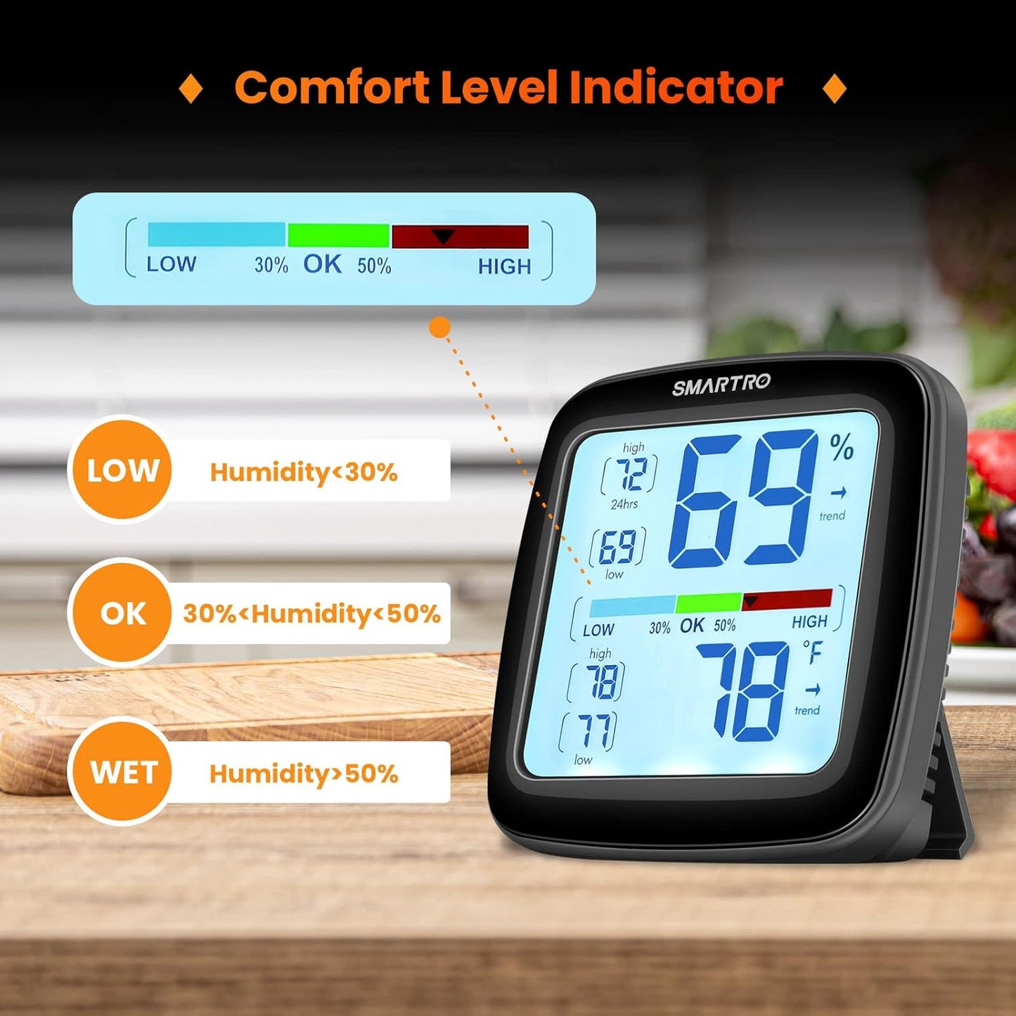 SMARTRO SC42 Digital Hygrometer | Professional Indoor Thermometer with Accurate Calibration