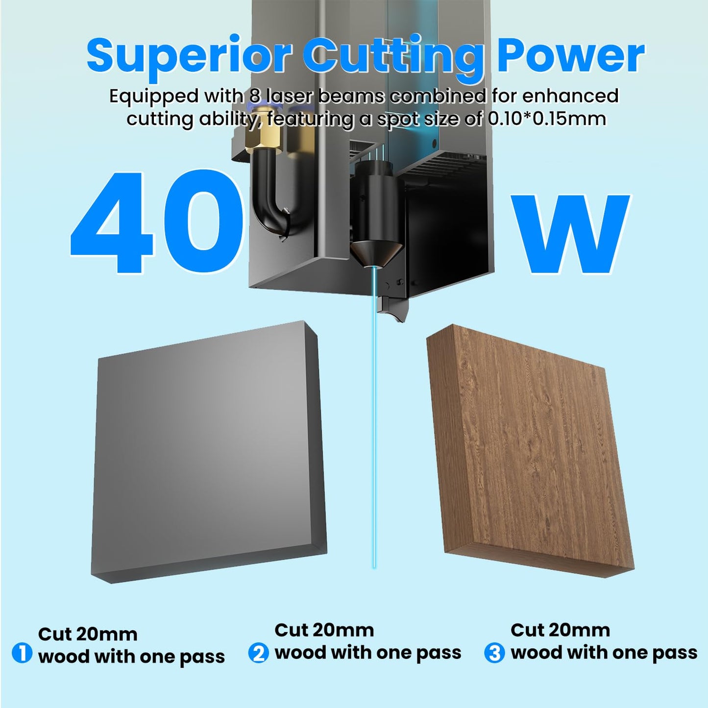 Longer RAY5 40W Laser Engraver Offers 24,000 mm/min Speed with air Assist, 3.5" Touchscreen, and Offline app Control for Precise Engraving on Multiple Materials. Class 4.