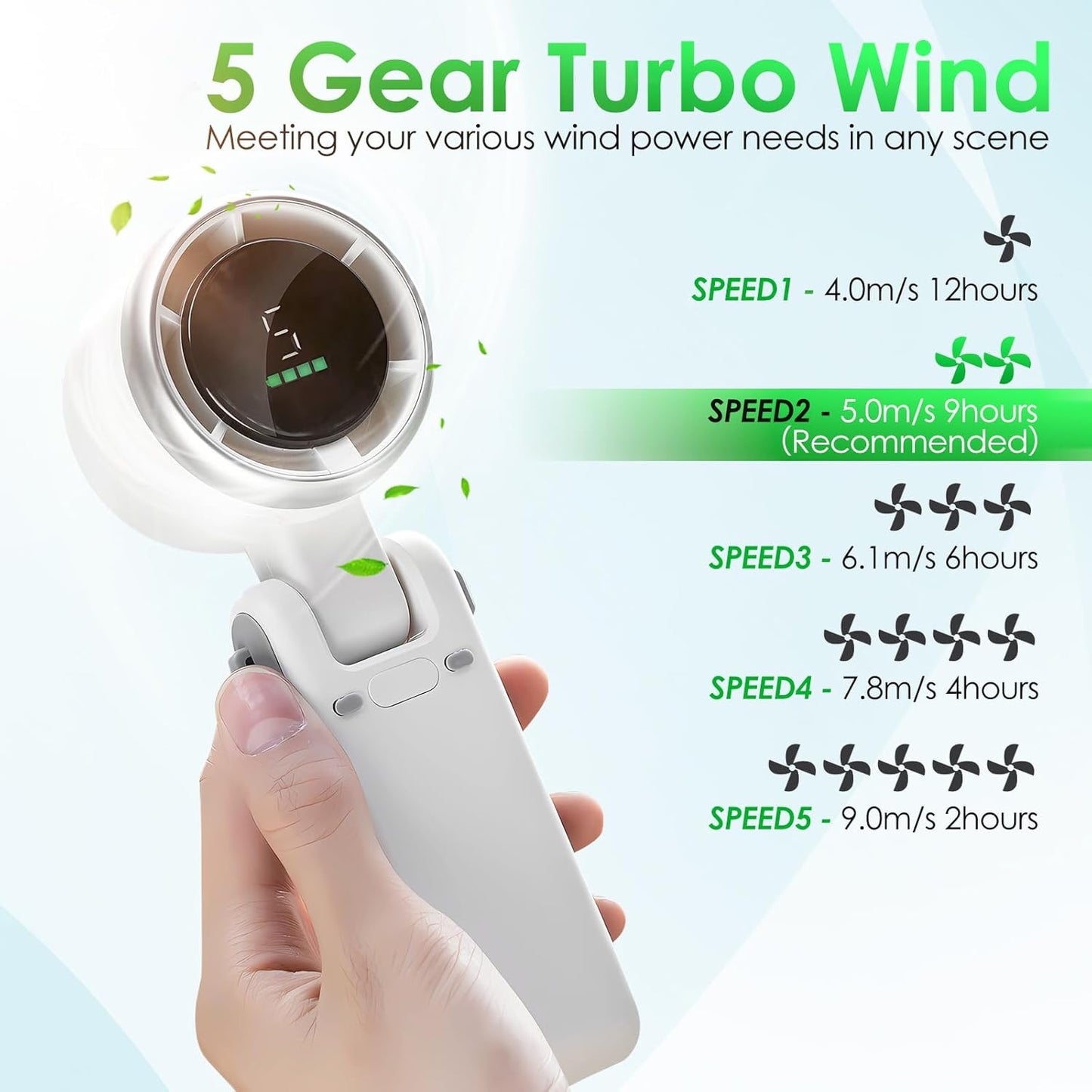 Skiennix Portable Handheld Mini Turbo Fan - USB Rechargeable 5-Speed Neck Fan | 3600mAh Battery, 12-Hour Runtime