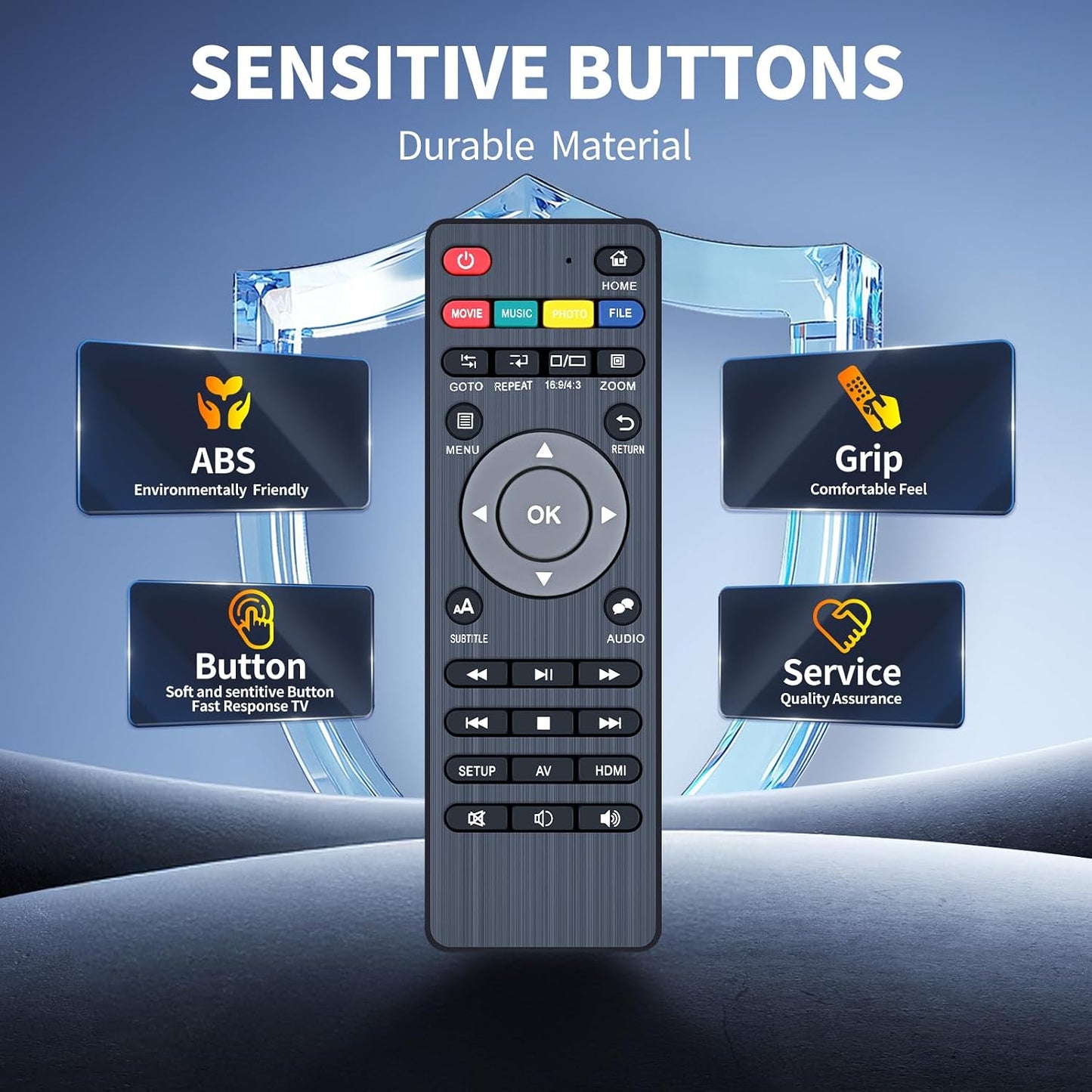 FQOUG 1080P Replacement Remote Control Compatible with NEUMI Atom Full-HD Digital Media Player
