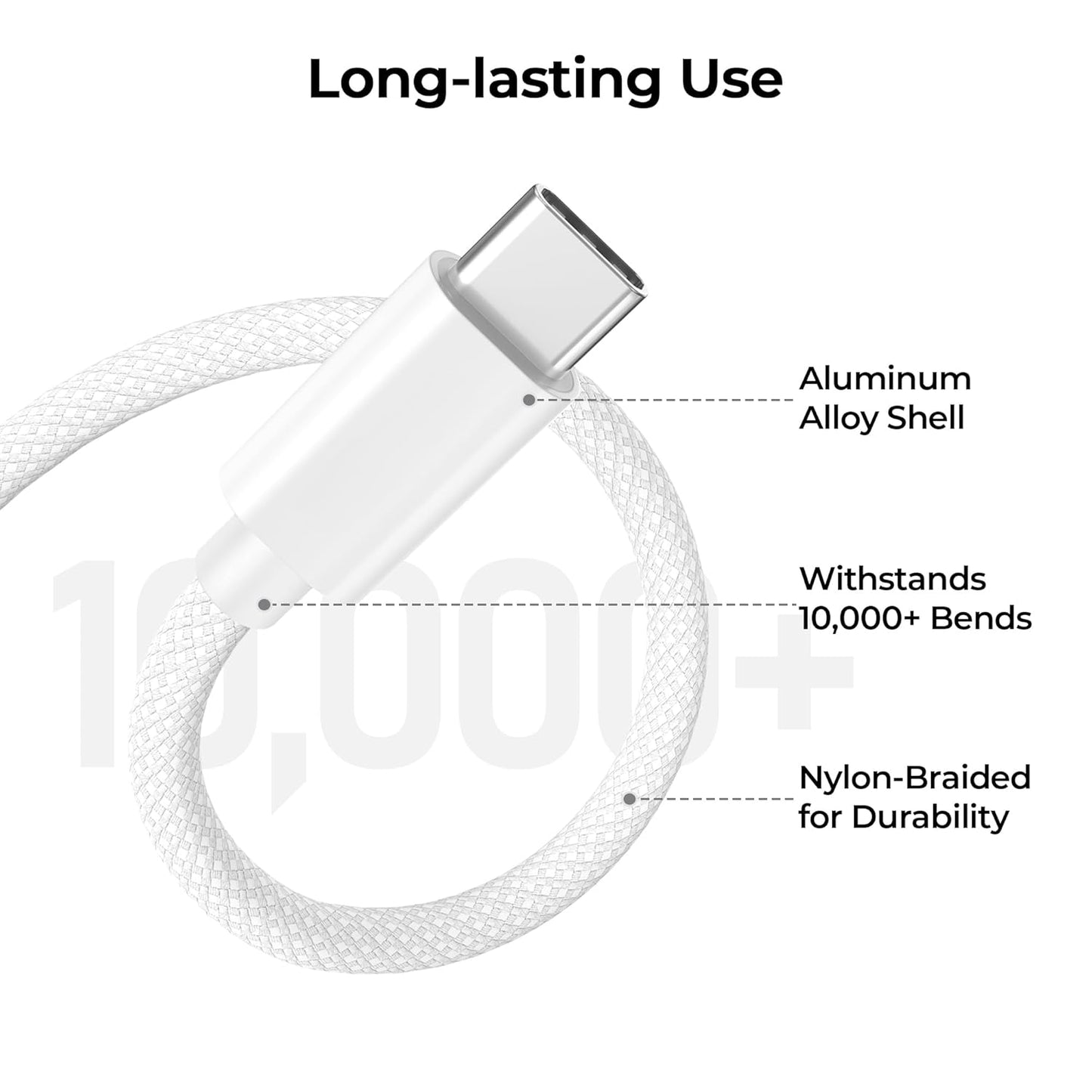17 16 17e 15 10 4 5,Samsung S26 S25 S24 S23,White,2Pack 3.3FT(1M) Basesailor for iPhone Pro Max Charger Cord,USB to USB