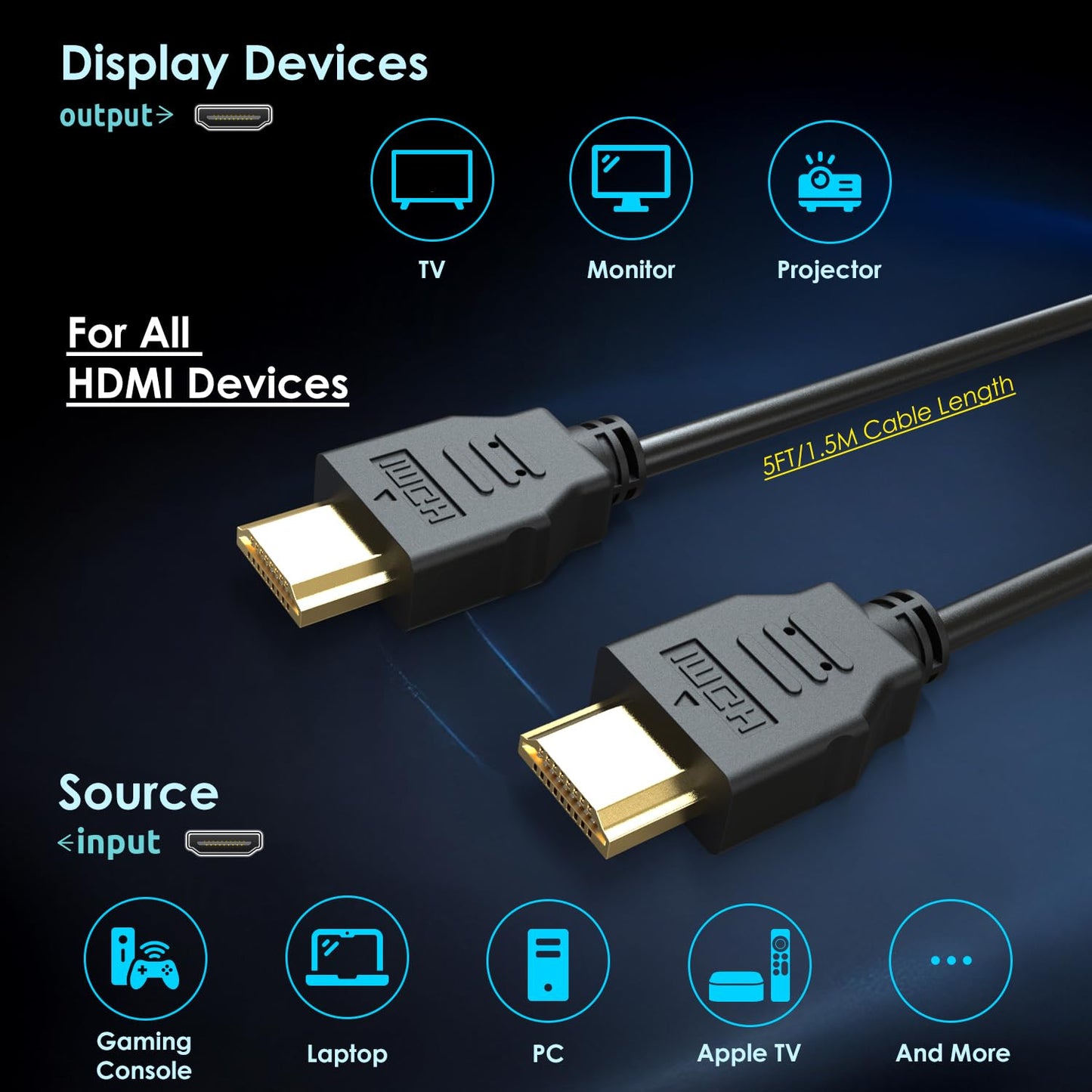 5ft 1.4 1920x1080 144Hz 100Hz 60Hz 1.5m Kado HDMI Cable, High Speed HDMI with Ethernet FHD HDCP, Male-to-Male Length