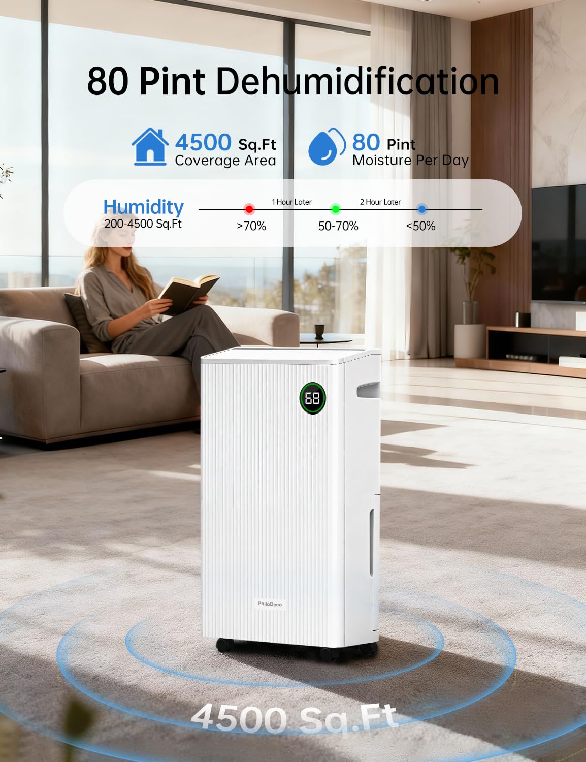 4500 Sq.Ft Dehumidifier with Drain Hose Max 80 Pint, Automatic Defrosting, Intelligent Humidity Control with 24HR Timer, Smart Quiet Dehumidifier, for Basement, Bathroom, Bedroom, Home, White