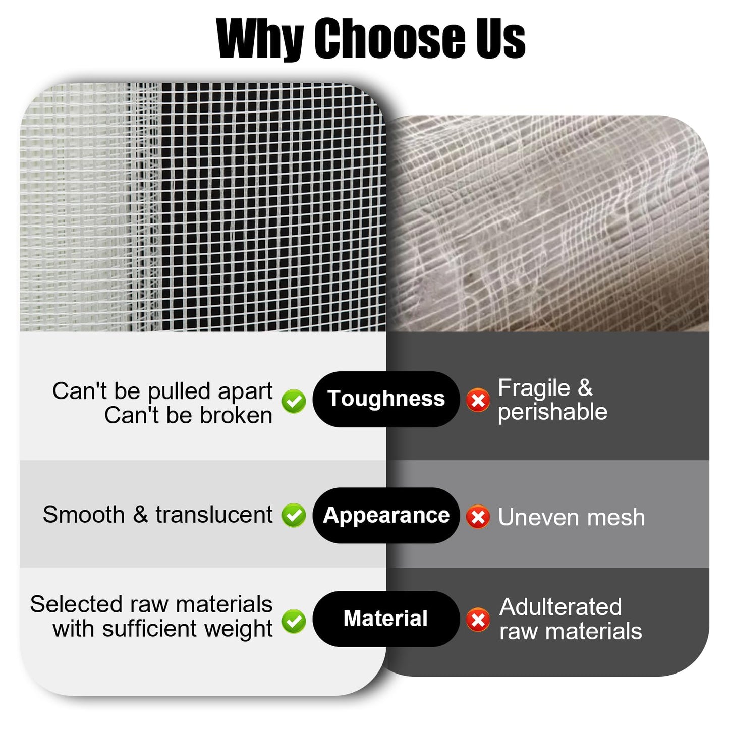 Fiberglass Mesh 3.2ft x 164ft,Fiberglass Mesh Plastering Mesh Enhanced Strength and Stability for Wall