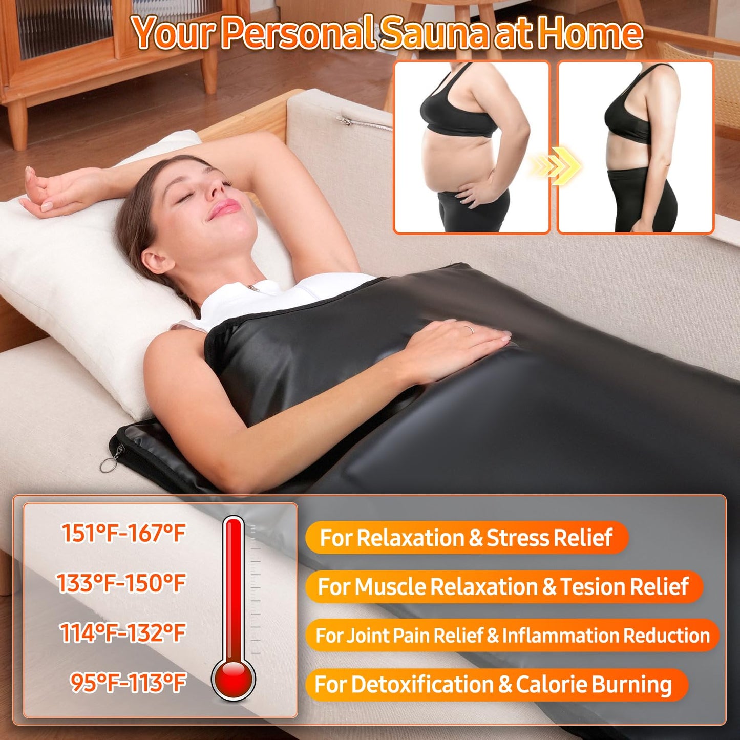 Cransidium Infrared Sauna Blanket for Home: Portable Far Infrared Heating Blanket for Full Body Detox & Relaxation – Adjustable 95-167℉ & 20-60 Min Timer 71 x 31.5Inch Premium PU Leather