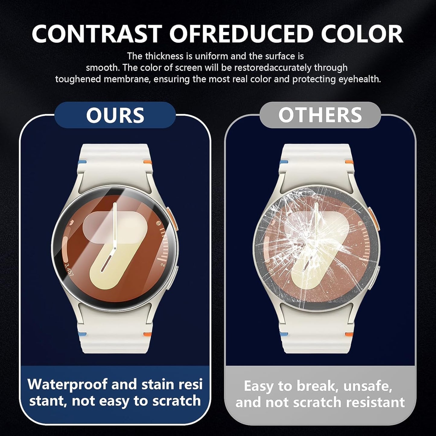 4-Pack 7/6/5/4 40mm, 40 mm Suoman Screen Protector for Samsung Galaxy Watch Tempered Glass Protectors Perfectly Fit