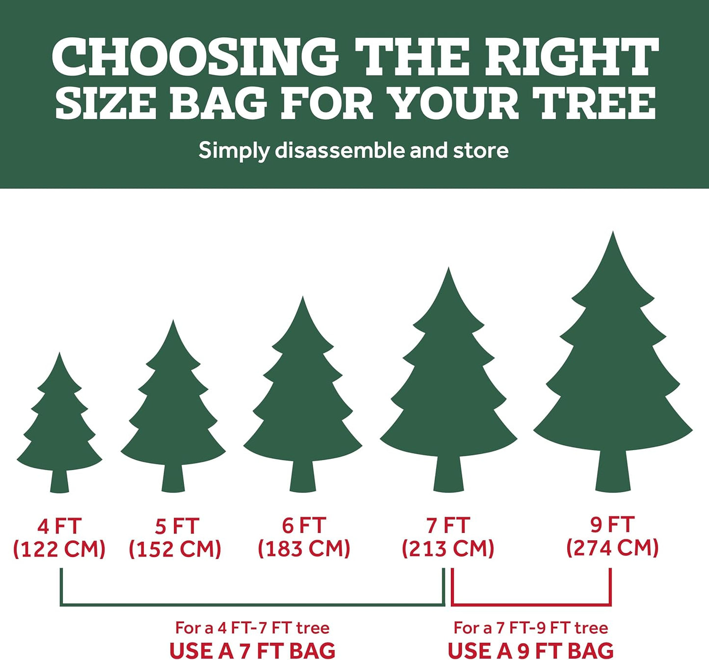 ZOBER Christmas Tree Storage Bag | 600D Oxford Fabric - Waterproof & Tear-Proof for 7.5 Ft Trees - Durable Handles & Card Slot - Black