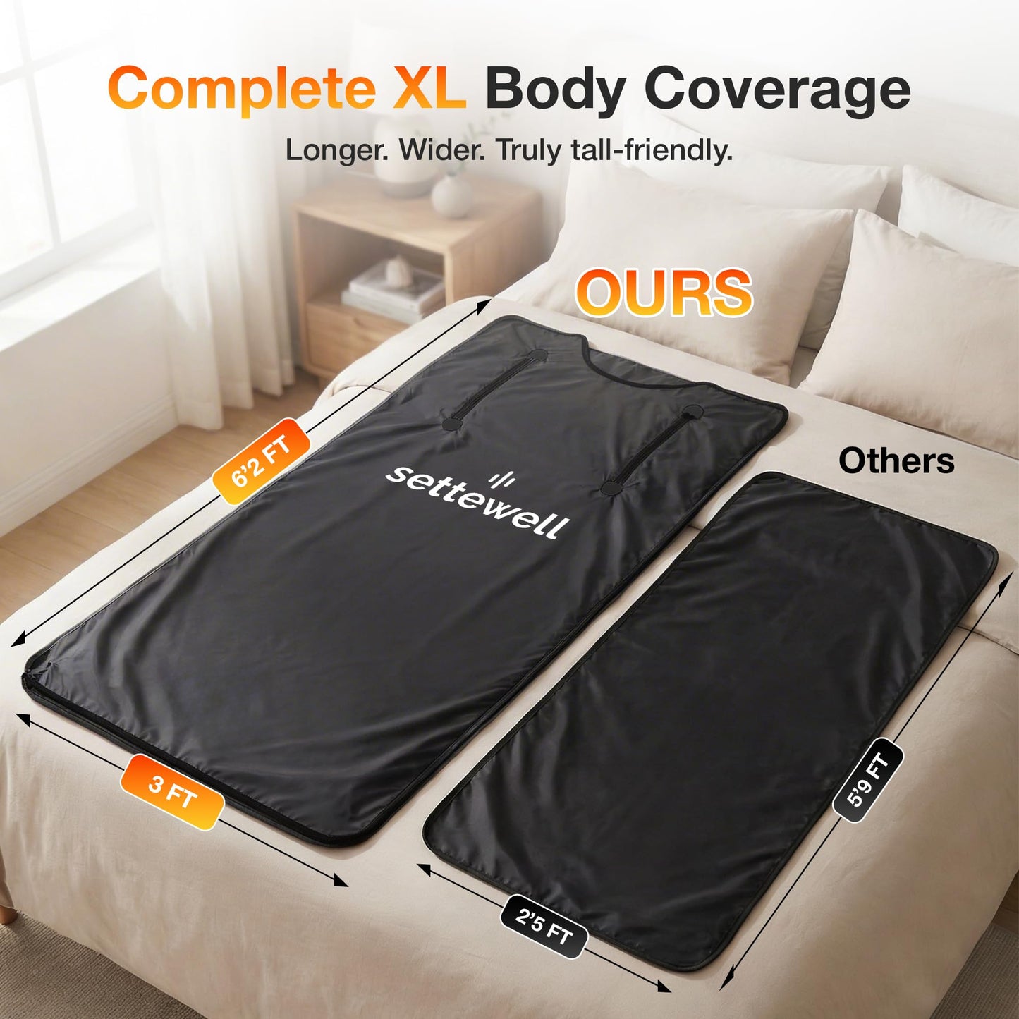 SetteWell Infrared Sauna Blanket | XL Size Fits 6'5" | Low EMF Sauna Blanket for At-Home Muscle Recovery & Tension Release | Far Infrared Heat, Easy-Clean Waterproof Design, Fast Heating Temp 77–176°F