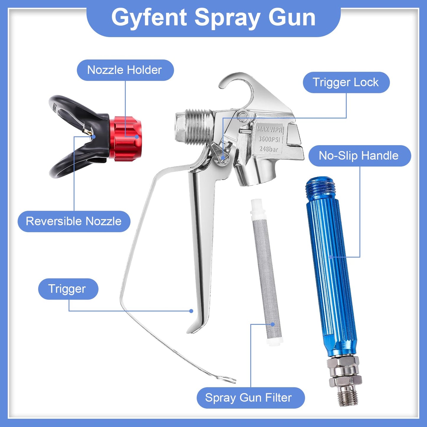 X9 Airless Paint Sprayer with 14Pcs Airless Paint Sprayer Gun Kit, 0.39GPM Paint Sprayer for Home Interior 650W 3000psi Airless Sprayer with Low Overspray Adjustable Pressure & Motor Speed