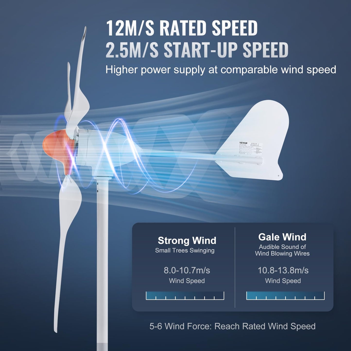 VEVOR 800W Wind Turbine Generator, 12V Wind-Turbine Kit, 3-Blade Power Generator with MPPT Controller & 2.5m/s Startup Speed, Suitable for Home, Farm, RVs, Boats (Tower Pole Not Included)