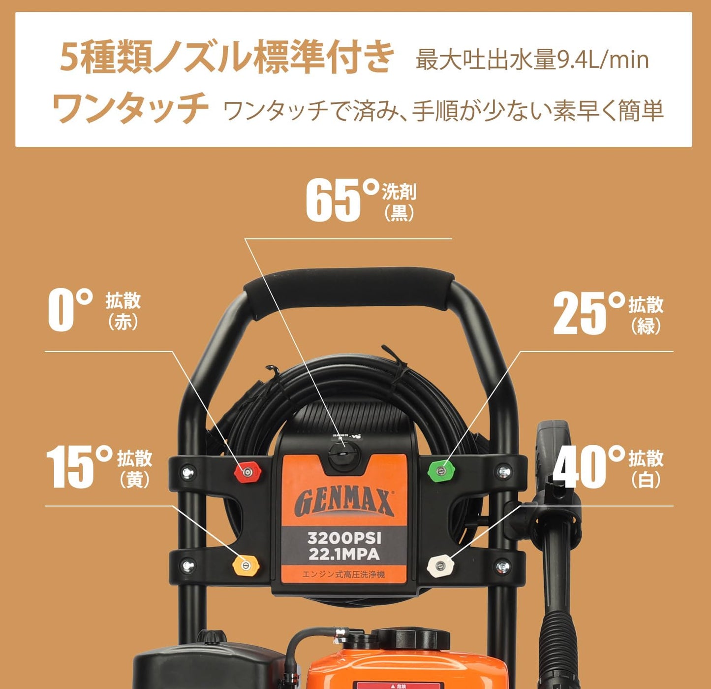 GENMAX GPW3000-LT Gasoline Pressure Washer 3000 PSI and 2.4 GPM，Best for Cleaning Homes, Cars, Driveways, Patios