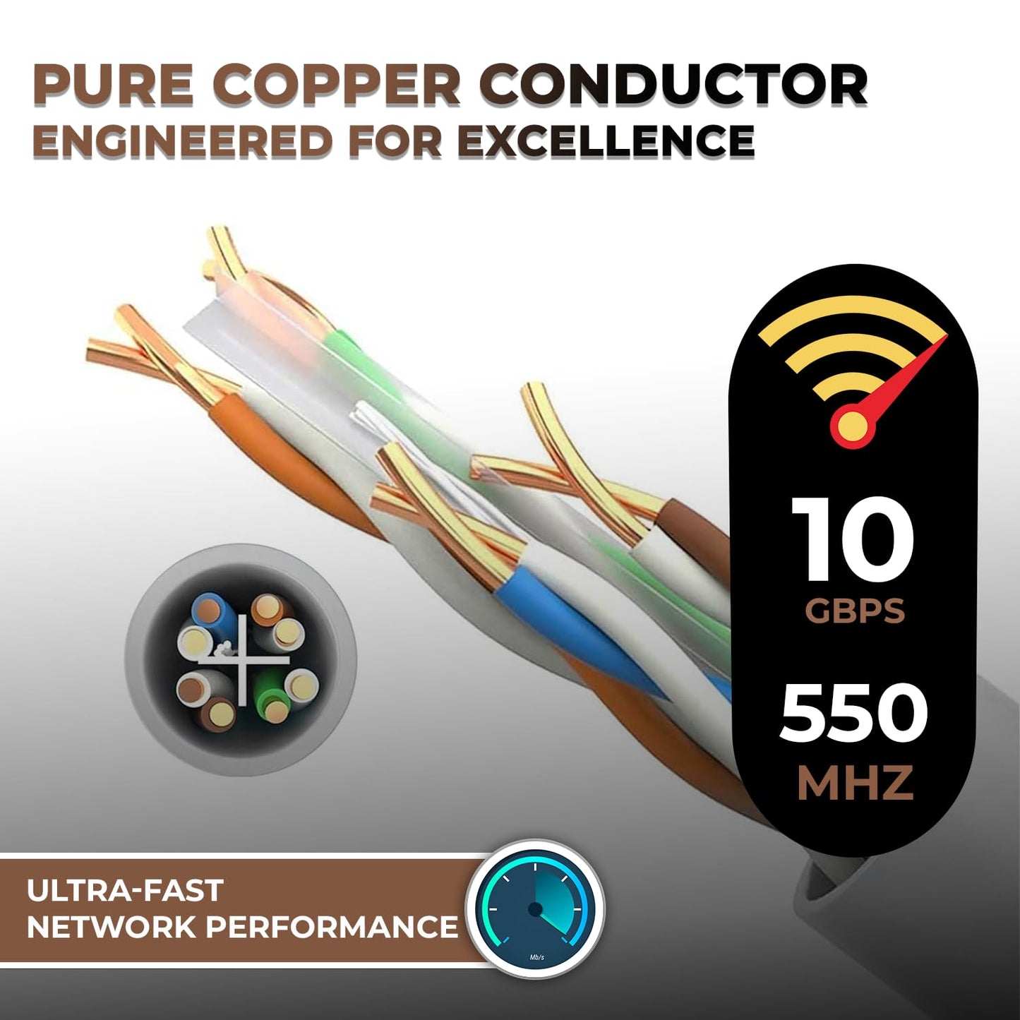 TSCables | Cat6 Plenum (CMP) 1000ft Cable, 23AWG | 100% Solid Bare Copper | 550MHz, PoE++ (4PPoE) | Unshielded Twisted Pair (UTP) Bulk Ethernet Cable, Available in 10 Colors (Green, 1000ft)