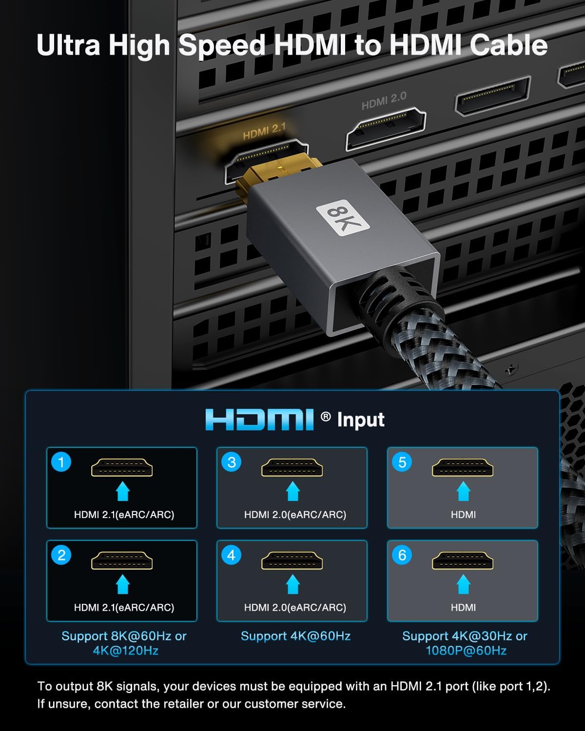 10K 8K 10 48Gbps 2.1 10ft 8K@60Hz, 4K@120Hz, 2.2&2.3, 10ft TV/PS5/Xbox/Laptop/Monitor/PC/Switch IVANKY HDMI Cable ft