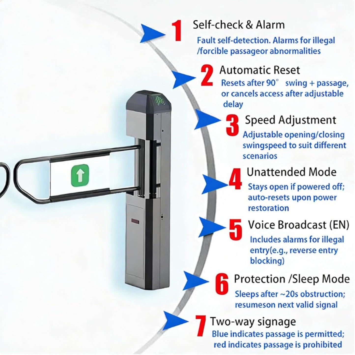 Public Entrance Automatic Turnstile with Radar Sensing - 90° Swing Gate for Transportation Hubs & Retail, Featuring Reverse Alarms & LED Indicators, One-Way Entry Access Control System