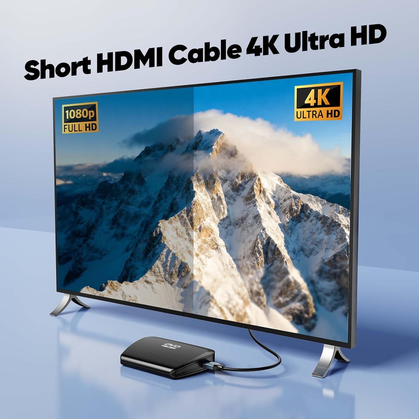 1FT 2-Pack,1Feet 2.0 4K 12 inch 3D, 2.2 PS4/PS5, Short HDMI Cable HDMI Cable Short High Speed HDMI Shielded Cord