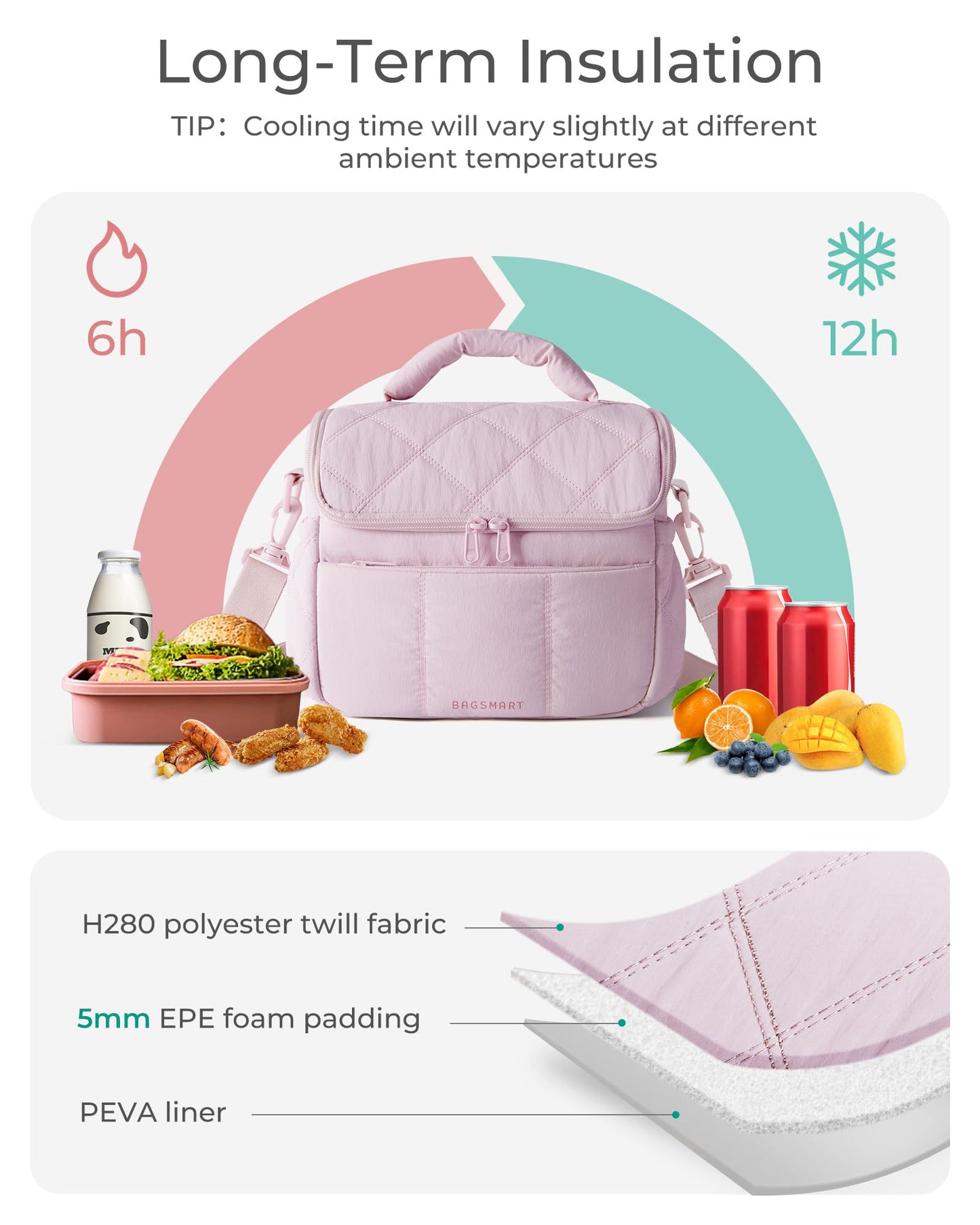 BAGSMART Insulated Lunch Bags for Women, Cute Quilted Lunch Box, Lightweight Puffy Padded Waterproof Lunch Tote, Reusable Lunch Cooler for Work Picnic Travel, Pink