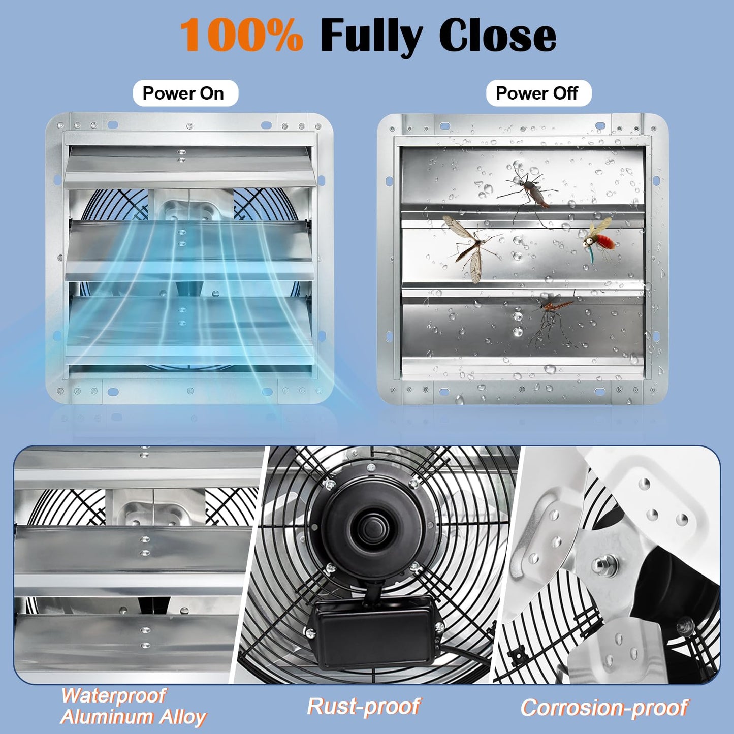 Hiorucet 14 Inch Shutter Exhaust Fan Wall Mounted, High Performance Low Noise Garage Louvered Exhaust Fan with Speed Controller and Power Cord Kit for Greenhouse, Shop, Attics, Chicken Coop, Basement.