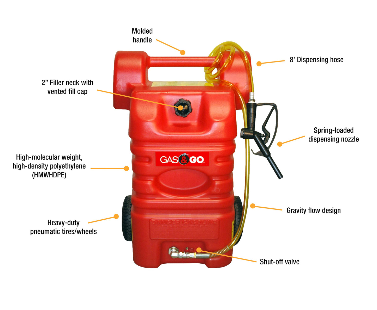 Gas & Go GG-15PFC 15 Gallon Poly Fuel Cart