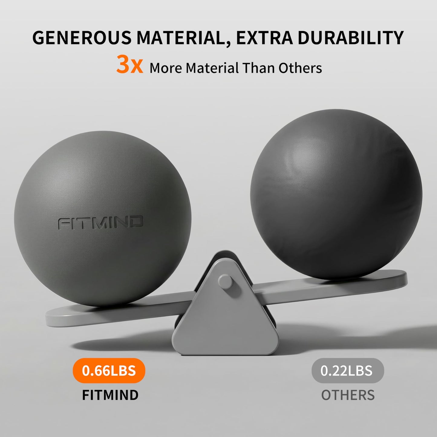 FITMIND Pilates Ball 8 inch, Small Yoga Ball Extra Thick, Mini Pilates Ball with Pump, Non-Slip Surface Small Exercise Ball for Physical Therapy, Stretching, Strength & Core Training