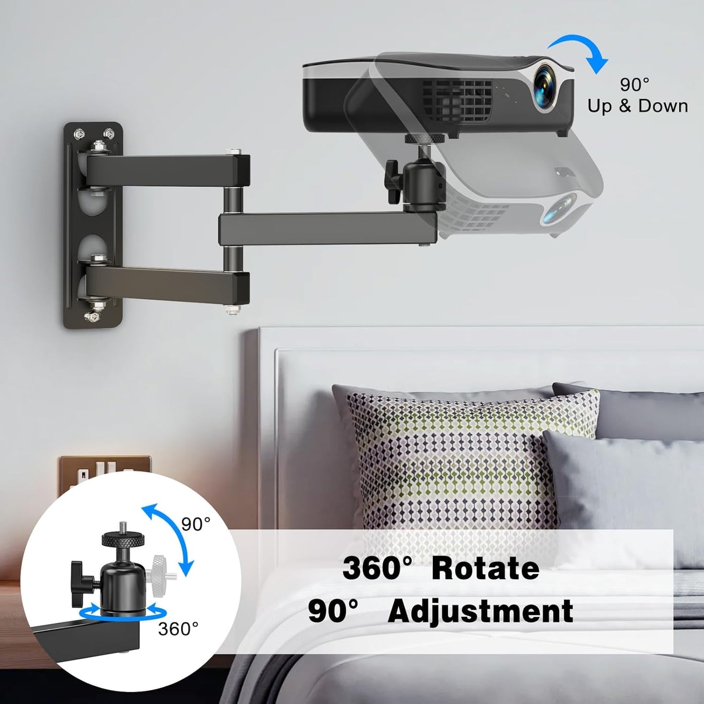 JUBOR 360 1/4" Projector Wall Mount, Rotation Adjustable Projector Webcams Stand with Ball Head, Devices Bracket Holder